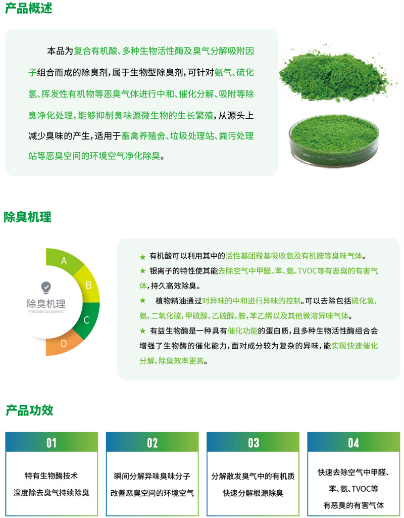 图层3