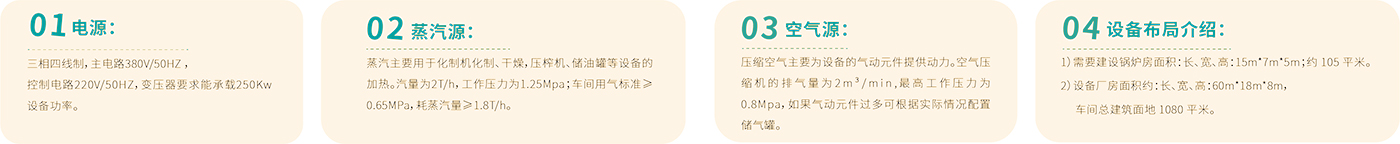 项目运行条件