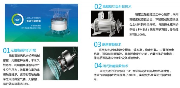2.0节能型畜禽有机固体废弃物智能好氧发酵设备